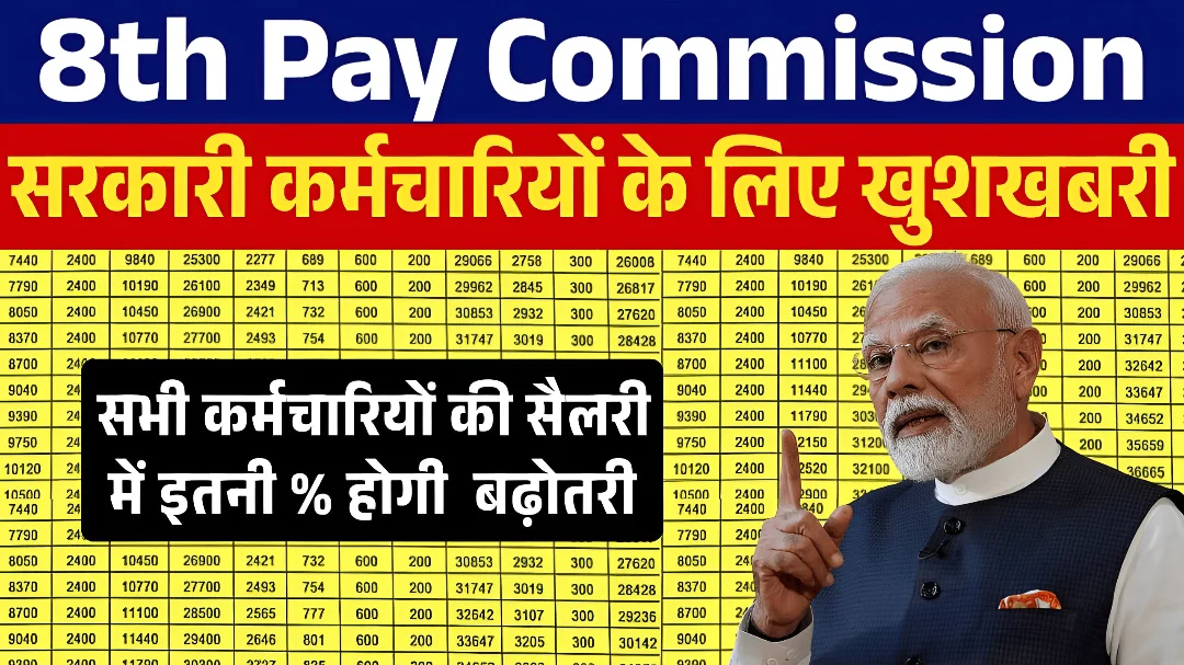 8th Pay Commission Latest Update